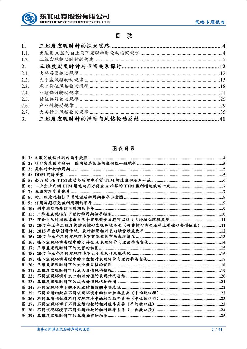 《A股底层密码系列报告（一）：三维宏观时钟下的A股大势与风格轮动框架-20230809-东北证券-44页》 - 第3页预览图