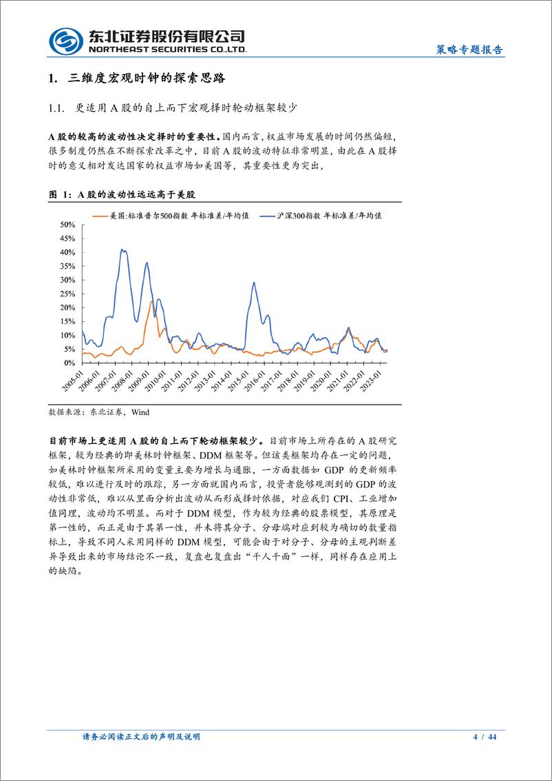 《A股底层密码系列报告（一）：三维宏观时钟下的A股大势与风格轮动框架-20230809-东北证券-44页》 - 第5页预览图