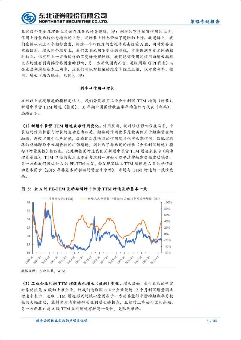 《A股底层密码系列报告（一）：三维宏观时钟下的A股大势与风格轮动框架-20230809-东北证券-44页》 - 第7页预览图