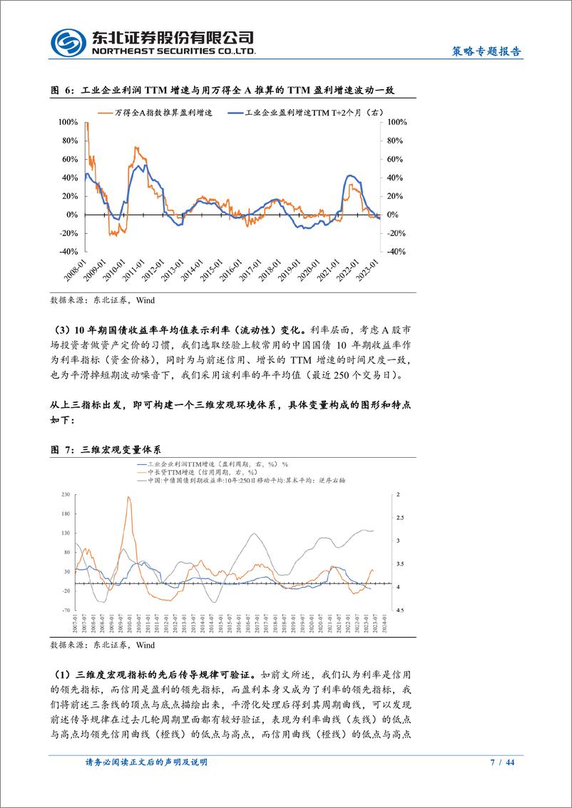 《A股底层密码系列报告（一）：三维宏观时钟下的A股大势与风格轮动框架-20230809-东北证券-44页》 - 第8页预览图