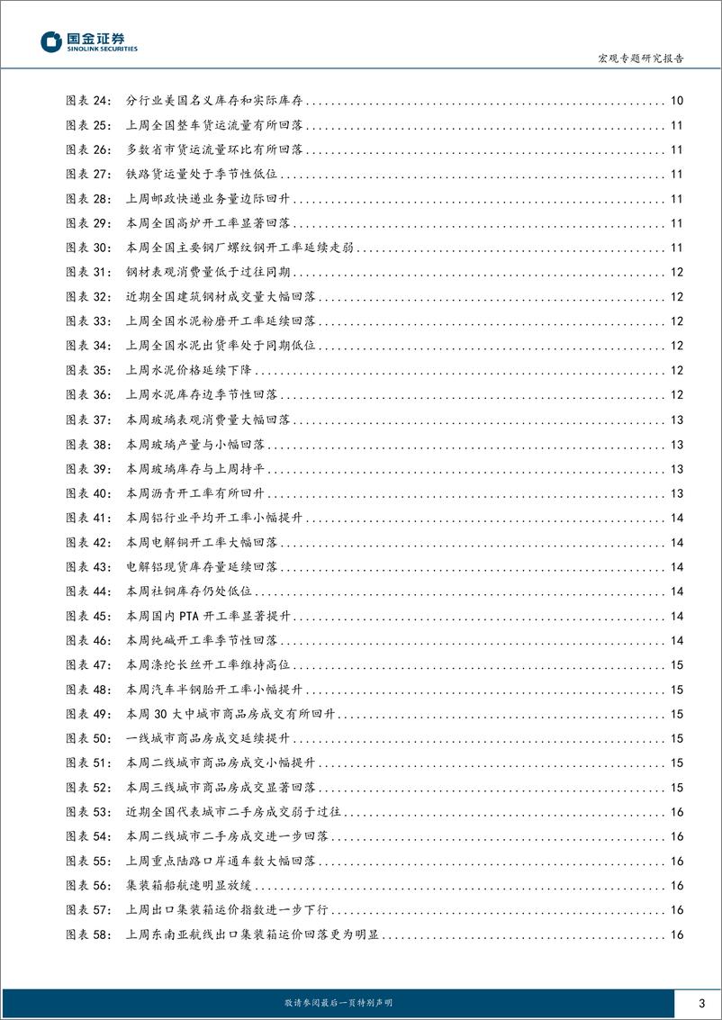 《见微知著系列之五十八：库存周期下，蕴藏的投资机遇-20230730-国金证券-20页》 - 第4页预览图