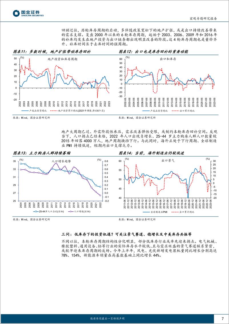 《见微知著系列之五十八：库存周期下，蕴藏的投资机遇-20230730-国金证券-20页》 - 第8页预览图