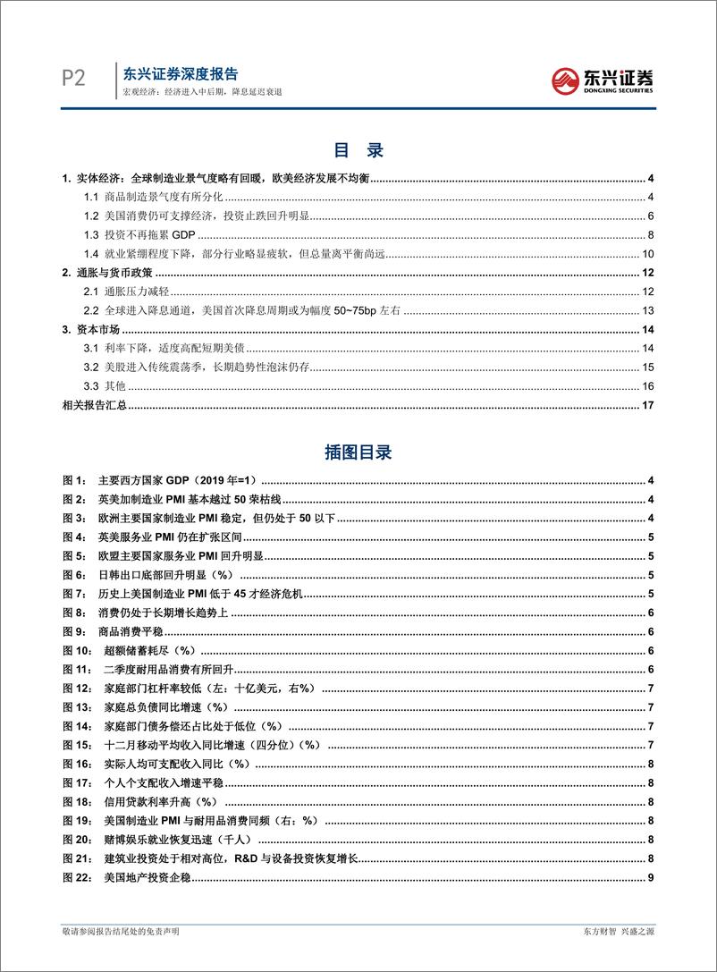 《2024年海外经济半年度展望：经济进入中后期，降息延迟衰退-240802-东兴证券-19页》 - 第2页预览图