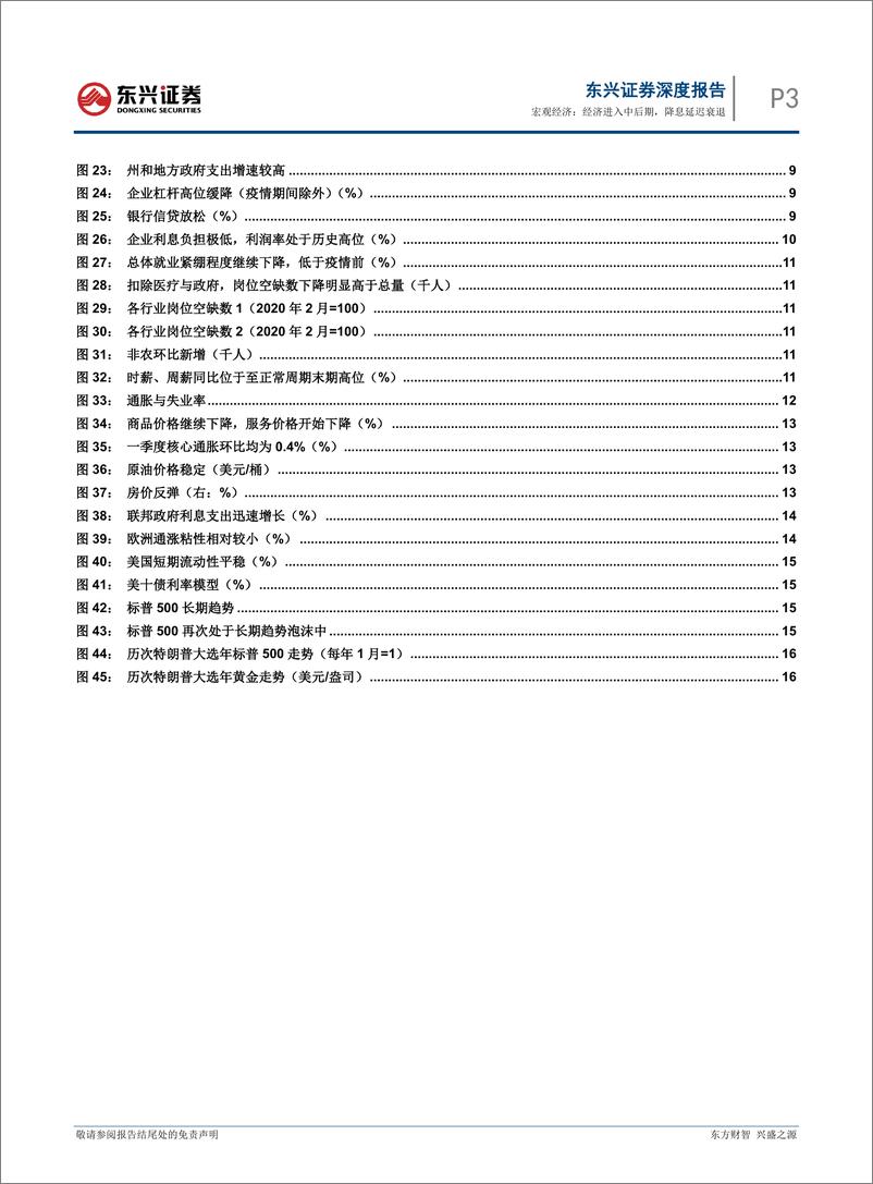 《2024年海外经济半年度展望：经济进入中后期，降息延迟衰退-240802-东兴证券-19页》 - 第3页预览图