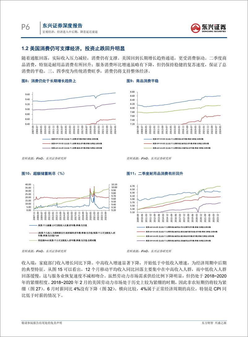 《2024年海外经济半年度展望：经济进入中后期，降息延迟衰退-240802-东兴证券-19页》 - 第6页预览图