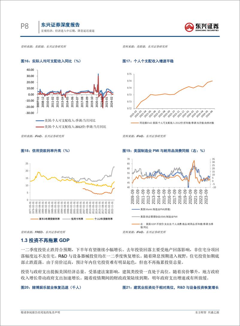 《2024年海外经济半年度展望：经济进入中后期，降息延迟衰退-240802-东兴证券-19页》 - 第8页预览图