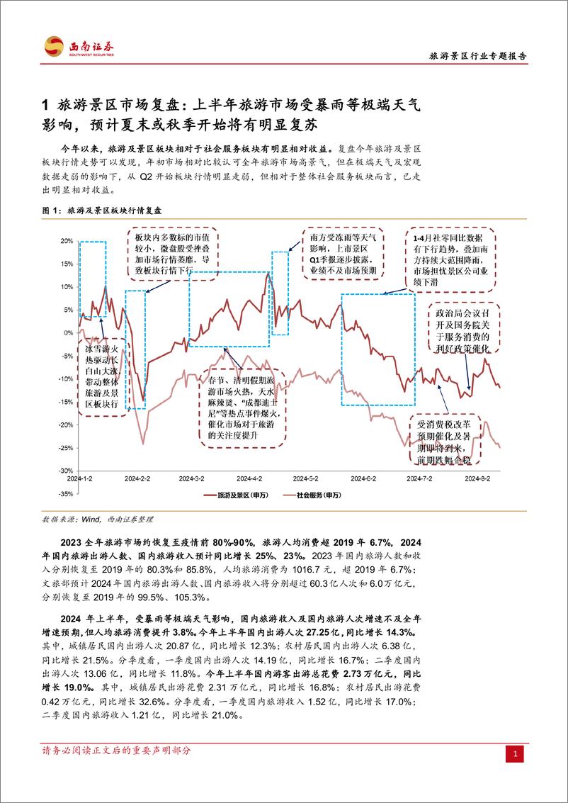 《西南证券-旅游景区行业专题报告_旅游景区市场未来发展的预期差》 - 第5页预览图