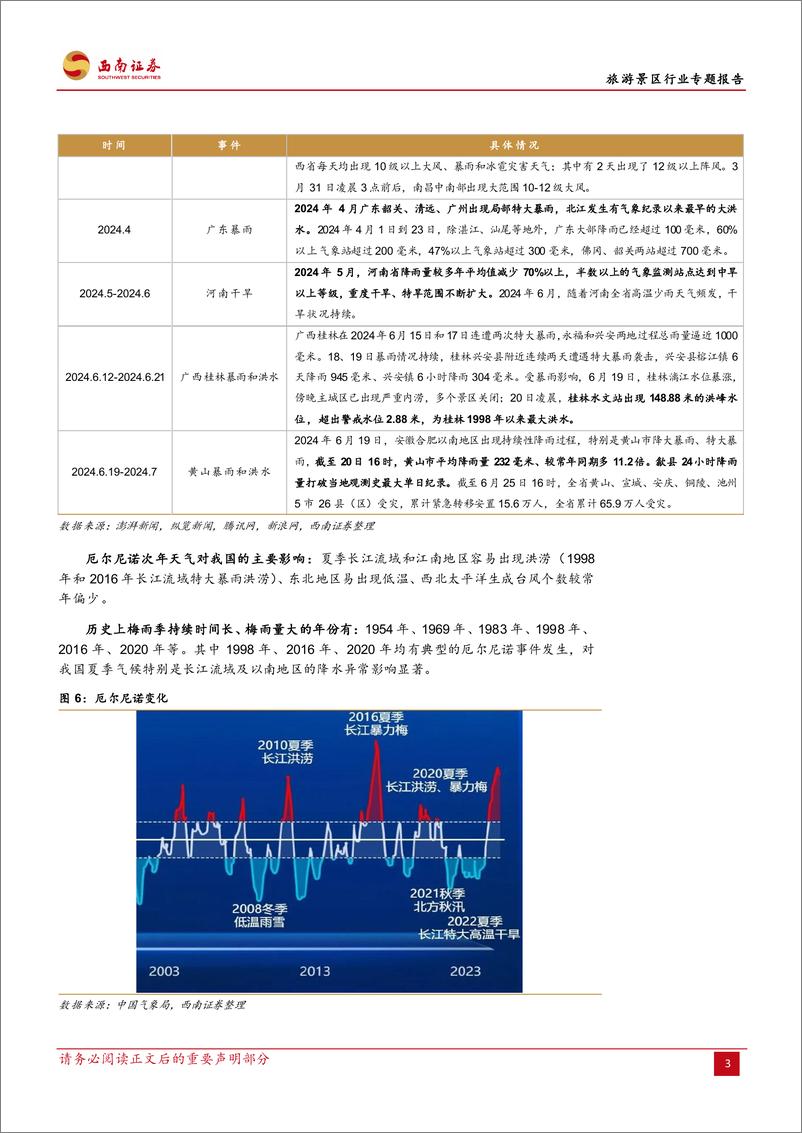 《西南证券-旅游景区行业专题报告_旅游景区市场未来发展的预期差》 - 第7页预览图