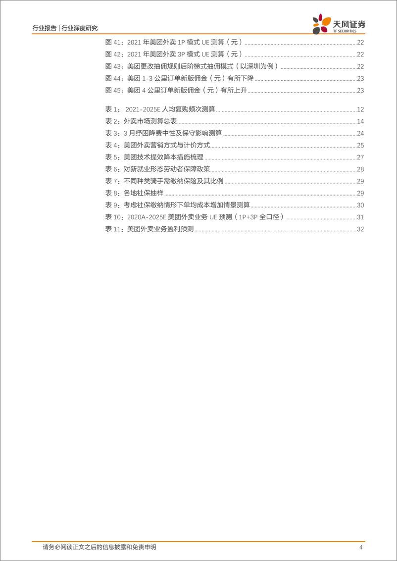 《互联网电商行业深度研究：美团外卖深度，解析外卖市场结构，坚守美团长期价值-20220512-天风证券-34页》 - 第5页预览图