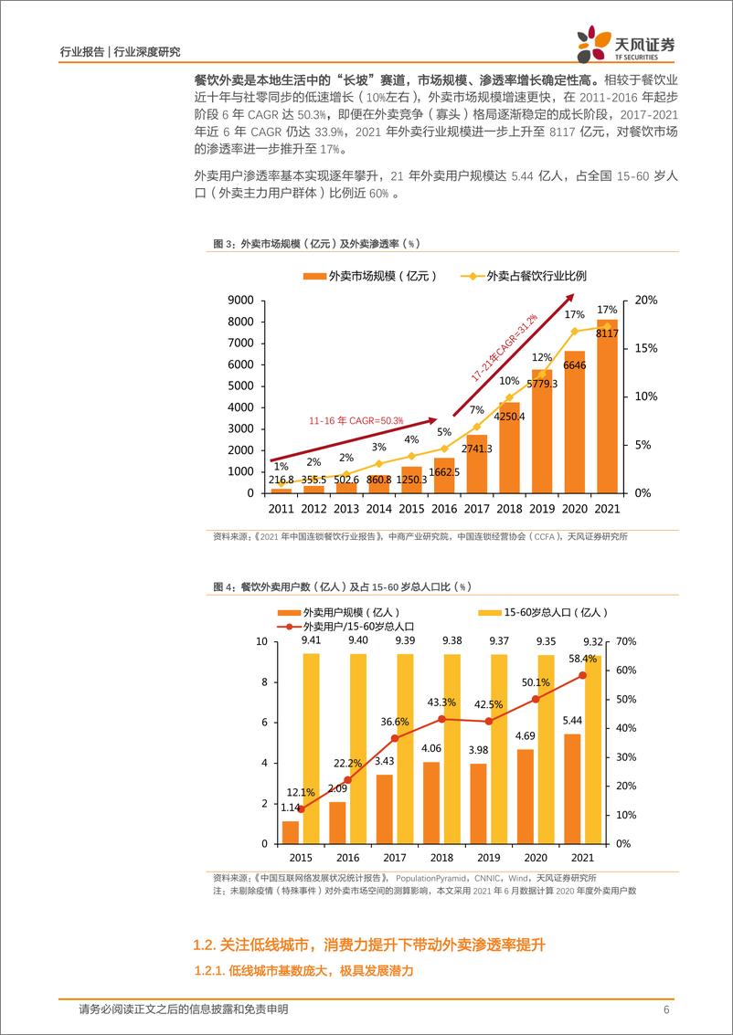 《互联网电商行业深度研究：美团外卖深度，解析外卖市场结构，坚守美团长期价值-20220512-天风证券-34页》 - 第7页预览图