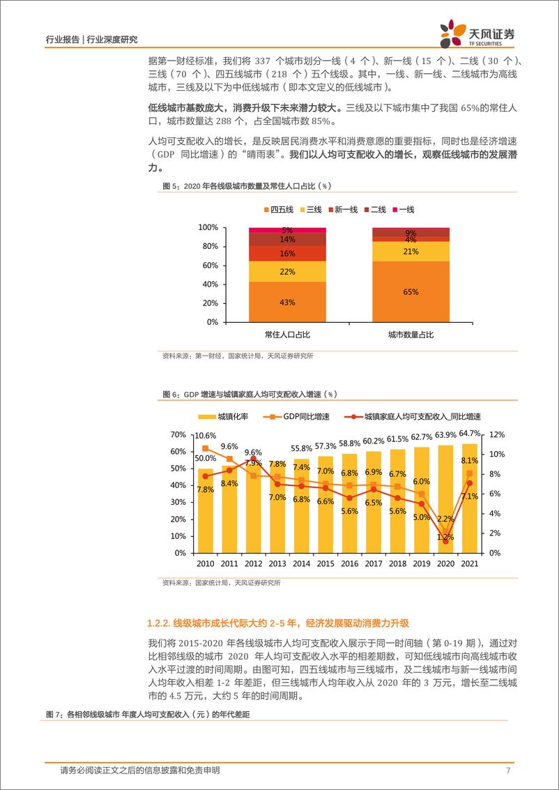 《互联网电商行业深度研究：美团外卖深度，解析外卖市场结构，坚守美团长期价值-20220512-天风证券-34页》 - 第8页预览图