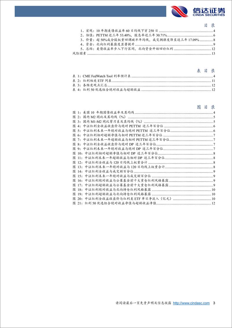 《红利风格投资价值跟踪(2024W32)：红利绝对收益有望企稳，超额收益后市或偏震荡-240817-信达证券-14页》 - 第3页预览图