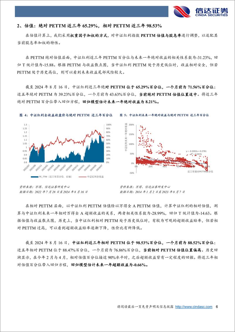 《红利风格投资价值跟踪(2024W32)：红利绝对收益有望企稳，超额收益后市或偏震荡-240817-信达证券-14页》 - 第6页预览图