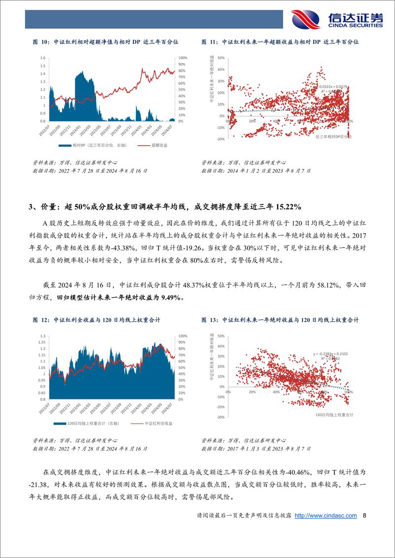 《红利风格投资价值跟踪(2024W32)：红利绝对收益有望企稳，超额收益后市或偏震荡-240817-信达证券-14页》 - 第8页预览图