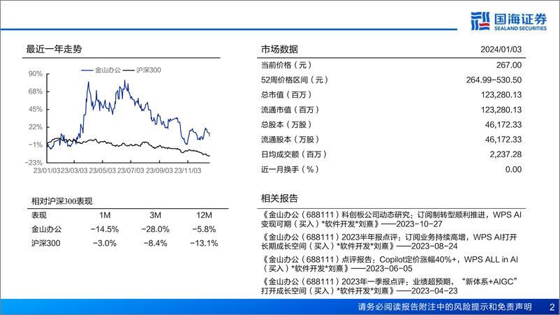 《深度报告-20240103-国海证券-金山办公-688111.SH-WPA生产力工具新范513mb》 - 第2页预览图