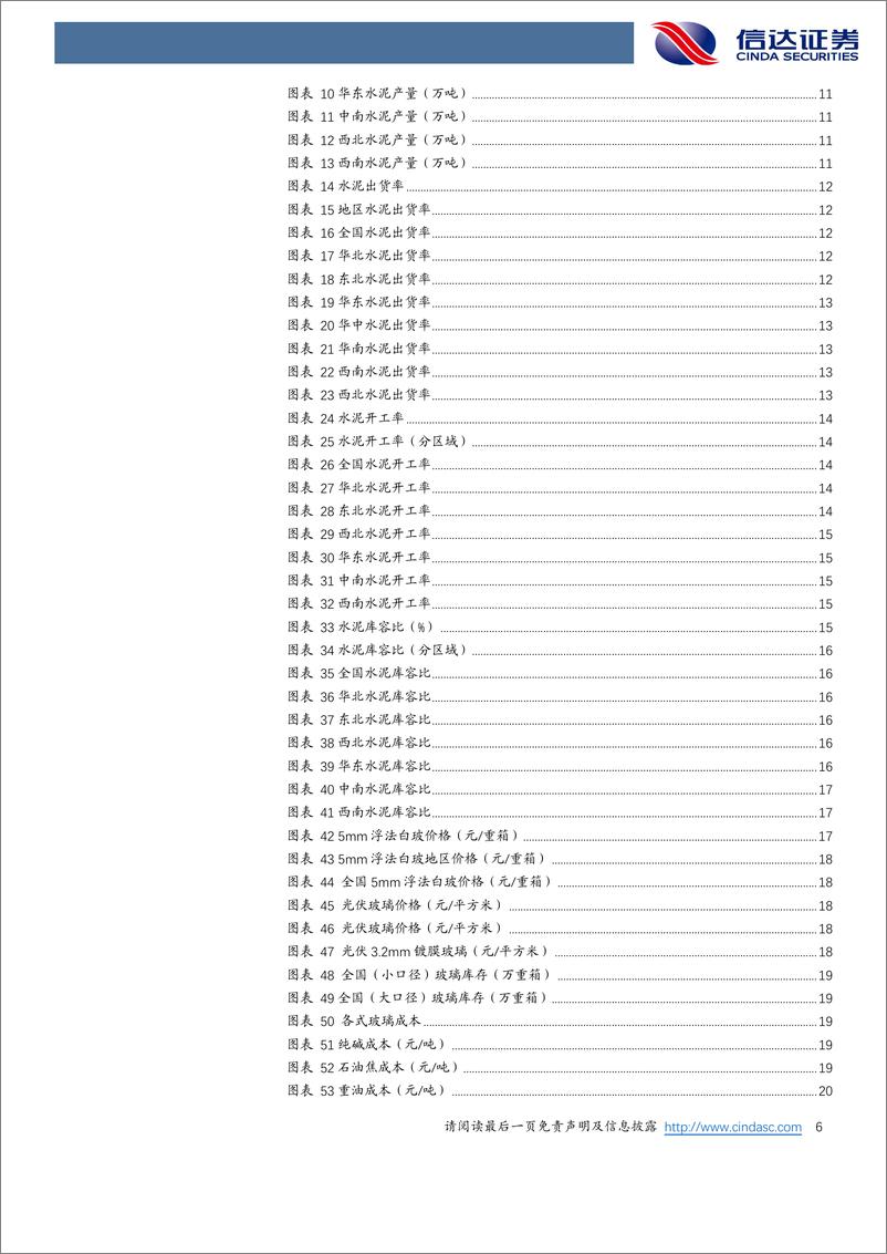 《建筑建材行业动态报告第二十三期：表外融资增加，关注三季度施工旺季变化-20220913-信达证券-31页》 - 第7页预览图