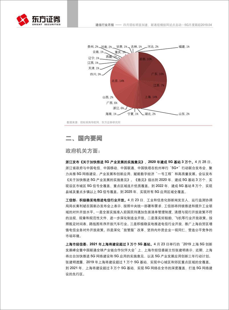 《通信行业5G月度跟踪：四月招标明显加速，联通规模组网试点启动-20190505-东方证券-25页》 - 第6页预览图