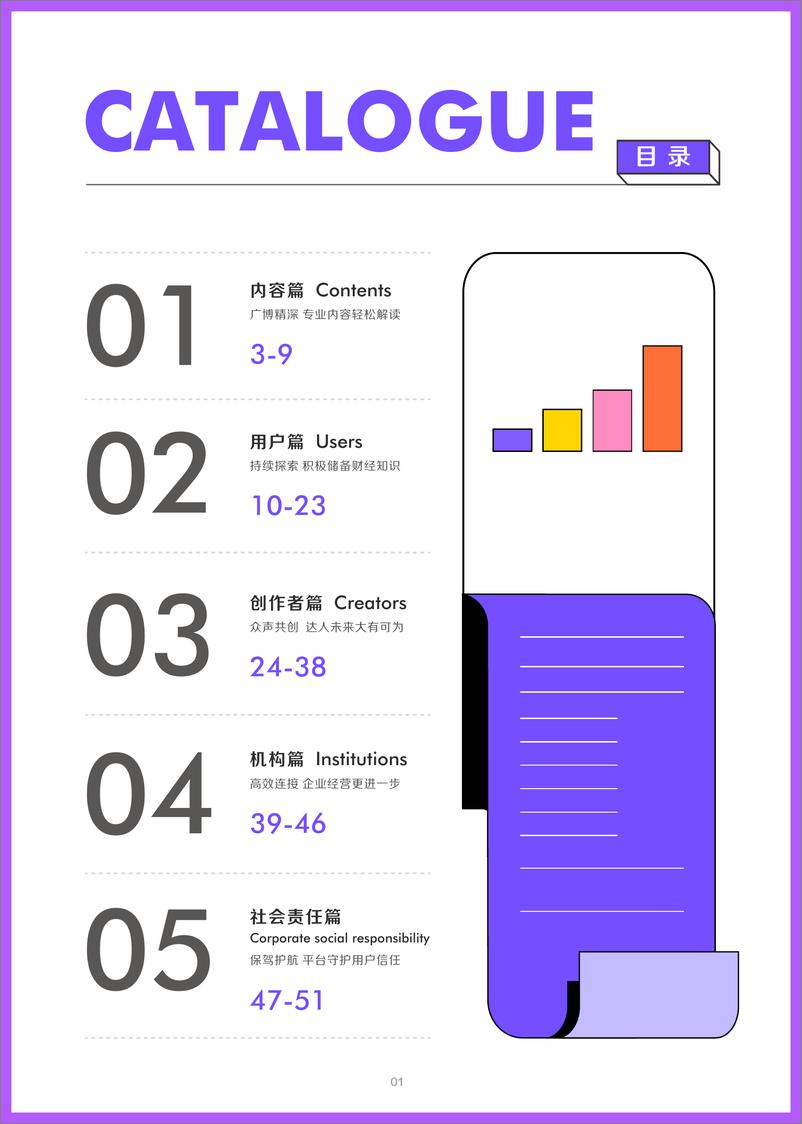 《2022抖音财经内容生态报告-55页》 - 第3页预览图