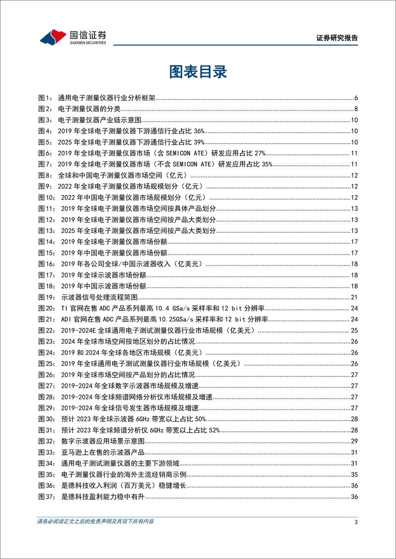 《通用电子测量仪器行业专题：大空间稳增长优质赛道，国产品牌加速崛起-20221012-国信证券-58页》 - 第4页预览图