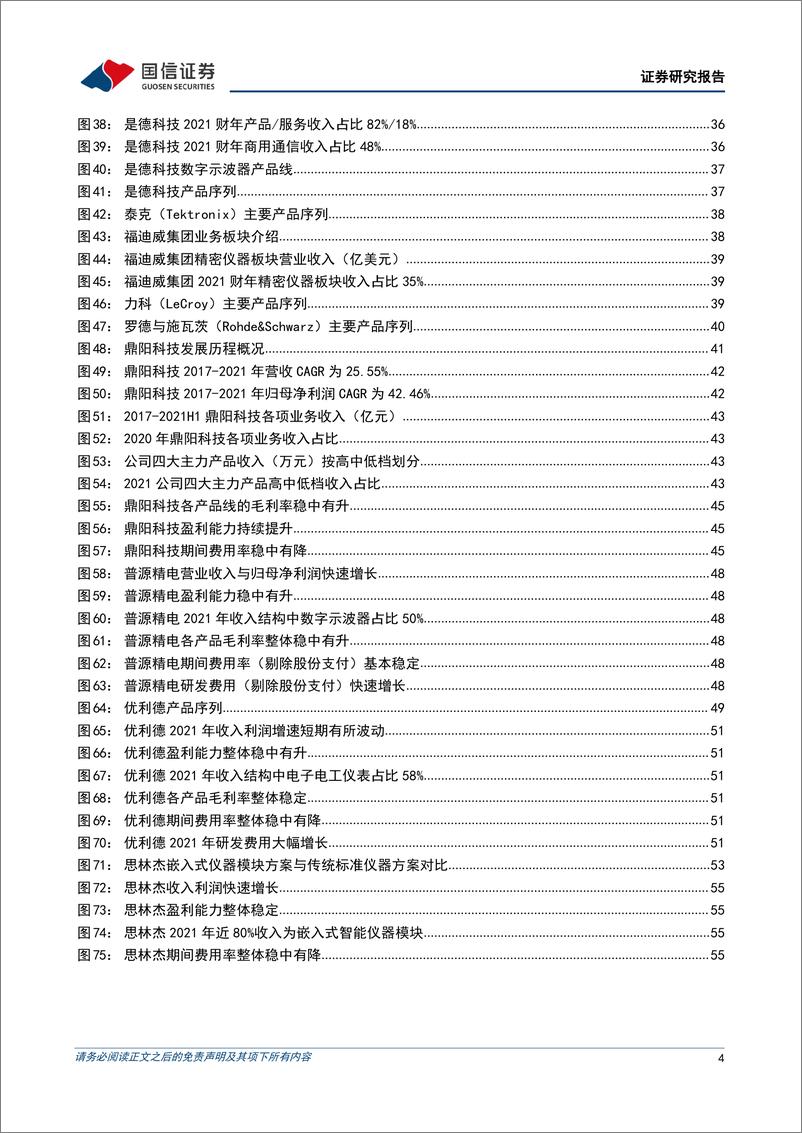 《通用电子测量仪器行业专题：大空间稳增长优质赛道，国产品牌加速崛起-20221012-国信证券-58页》 - 第5页预览图