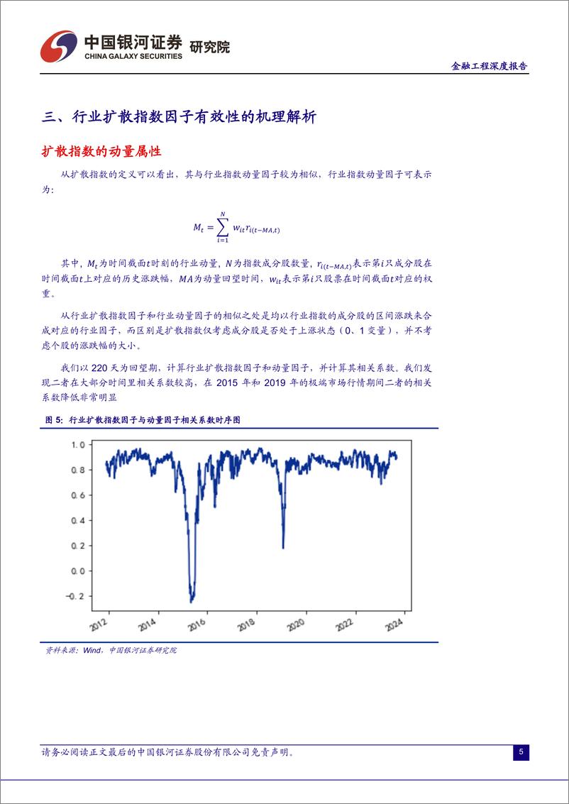 《行业轮动系列专题：行业扩散指数因子作用机理解析及改进方法-20230906-银河证券-17页》 - 第7页预览图