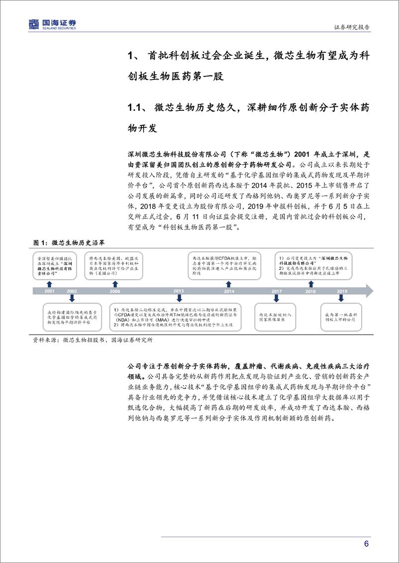 《医药生物行业科创板专题研究：首批科创板过会企业诞生，专注原创新分子实体药物研发的微芯生物率先突围-20190617-国海证券-28页》 - 第7页预览图