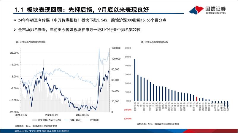 《传媒行业2025年度投资策略：景气拐点在望，AI应用推动估值提升-241119-国信证券-54页》 - 第5页预览图