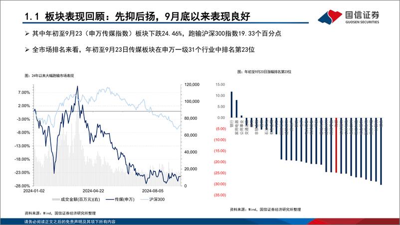 《传媒行业2025年度投资策略：景气拐点在望，AI应用推动估值提升-241119-国信证券-54页》 - 第6页预览图