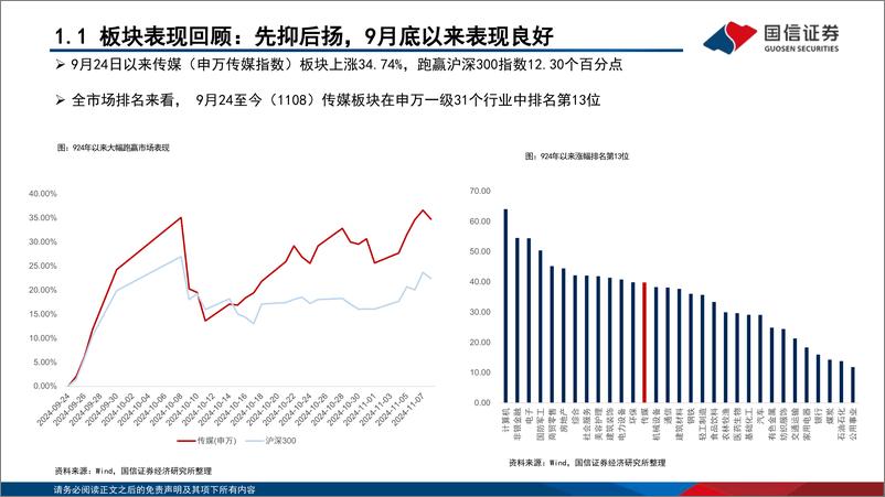 《传媒行业2025年度投资策略：景气拐点在望，AI应用推动估值提升-241119-国信证券-54页》 - 第7页预览图