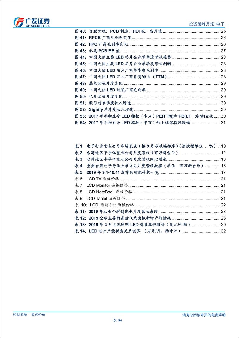 《电子行业月度观点：聚焦消费电子5G板块及半导体国产替代龙头-20191013-广发证券-34页》 - 第6页预览图