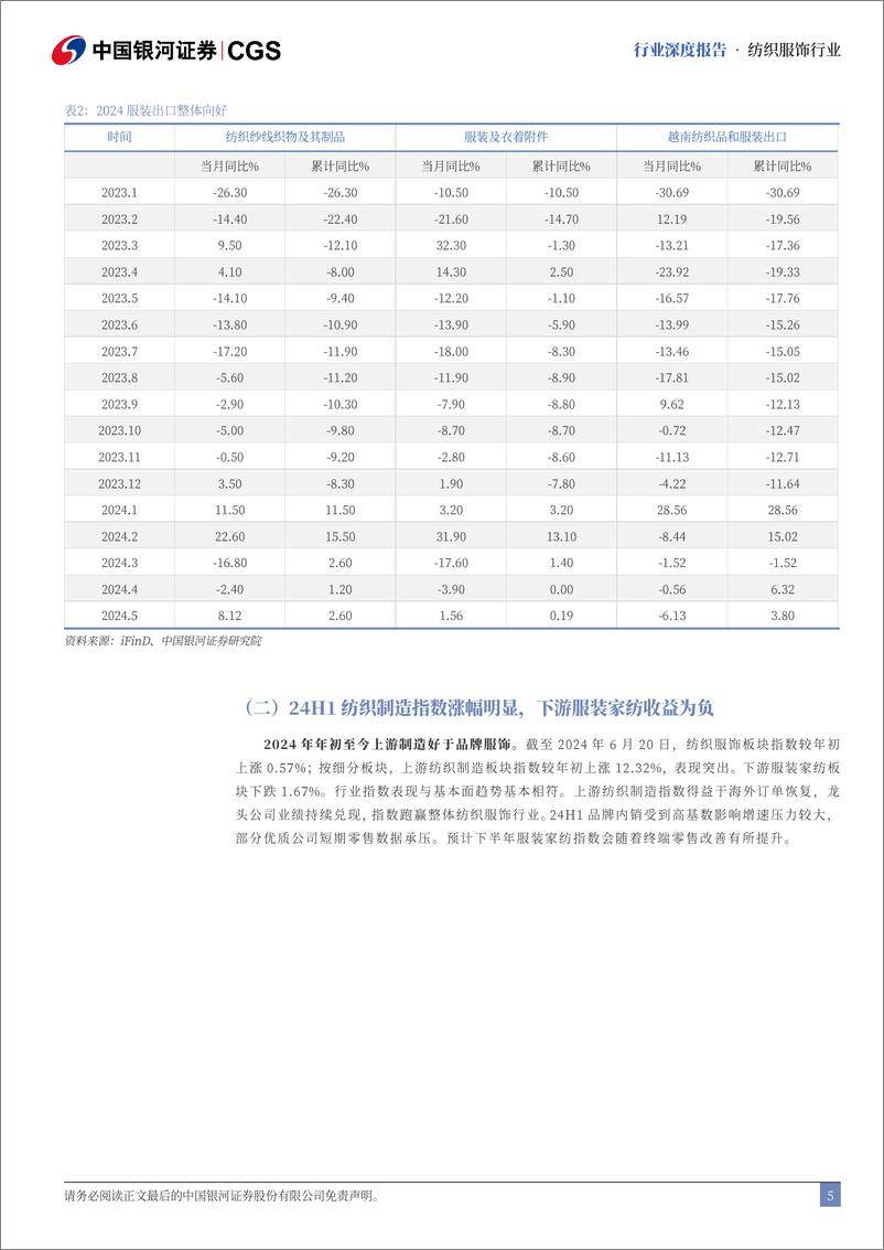 《纺织服饰行业2024中期策略报告：基本面稳中向好，优选细分赛道龙头-240625-银河证券-33页》 - 第5页预览图