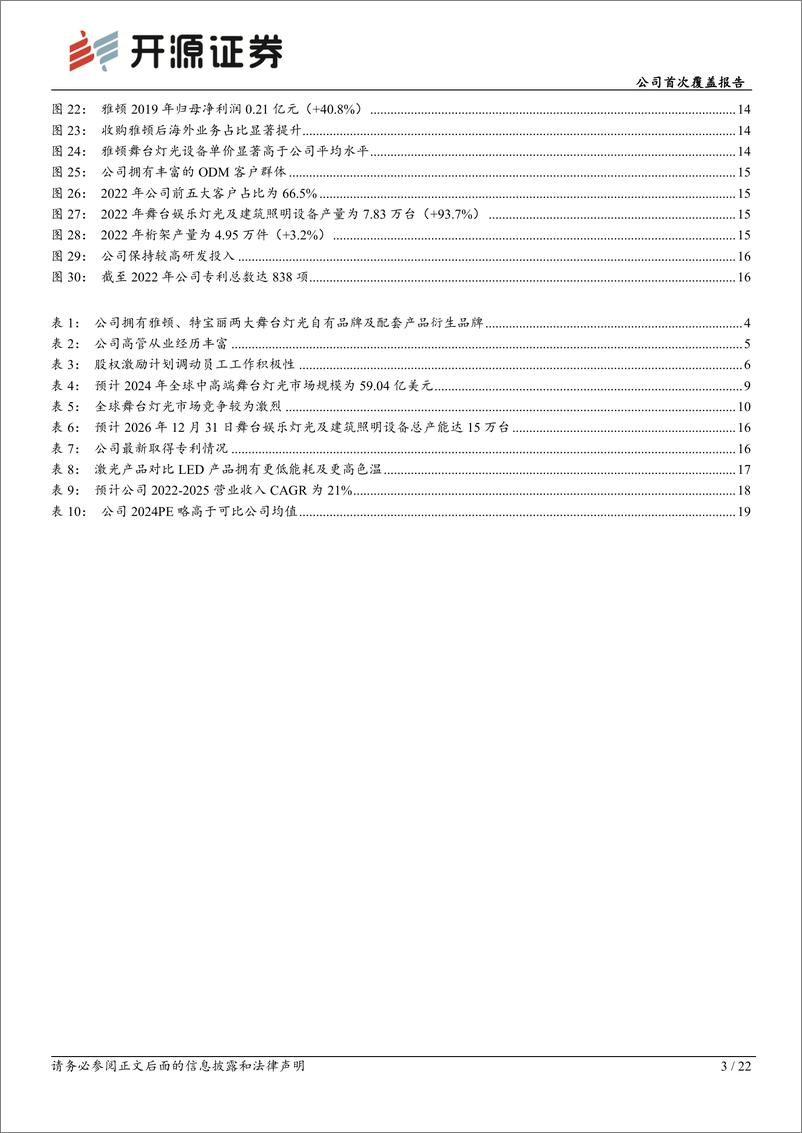 《开源证券-浩洋股份-300833-全球舞台灯光龙头，产能释放技术赋能迎成长空间》 - 第3页预览图