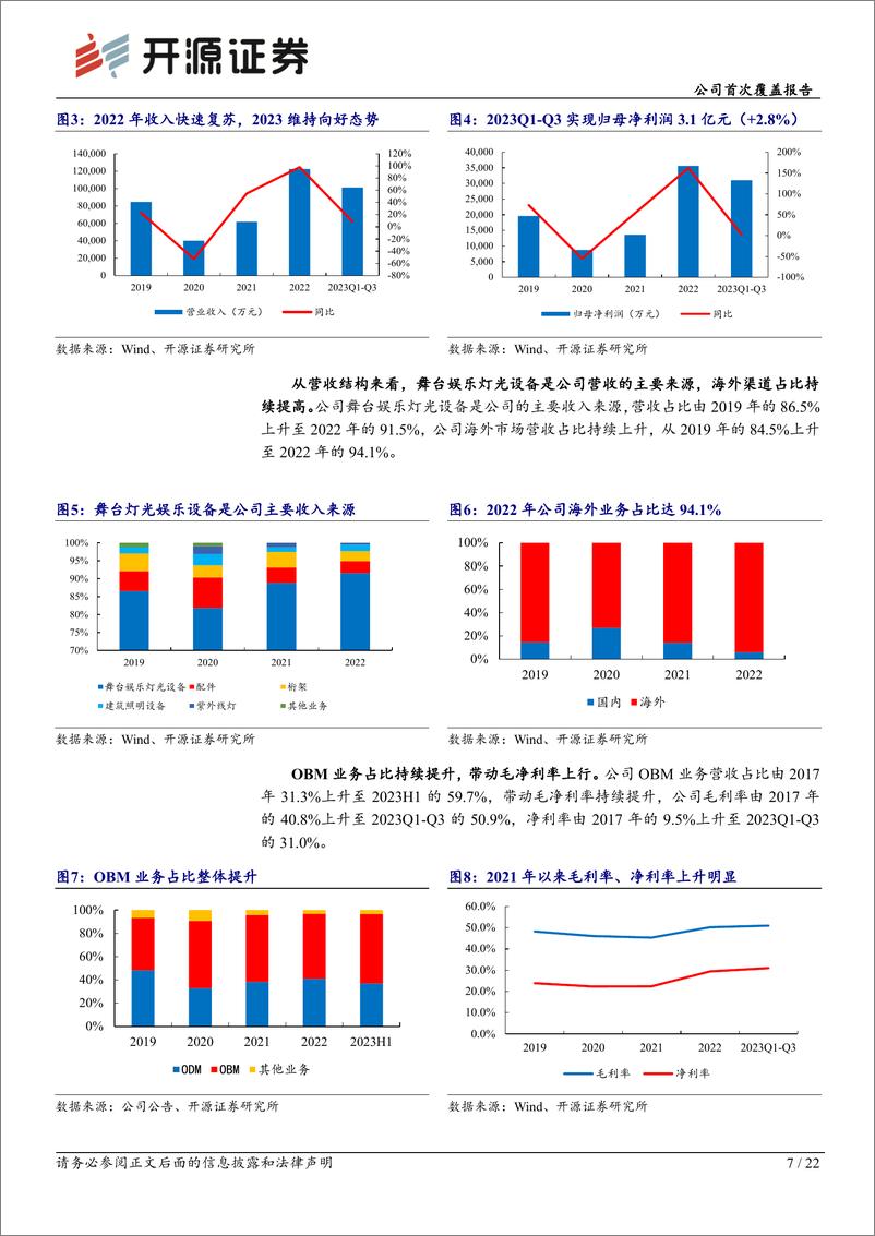 《开源证券-浩洋股份-300833-全球舞台灯光龙头，产能释放技术赋能迎成长空间》 - 第7页预览图