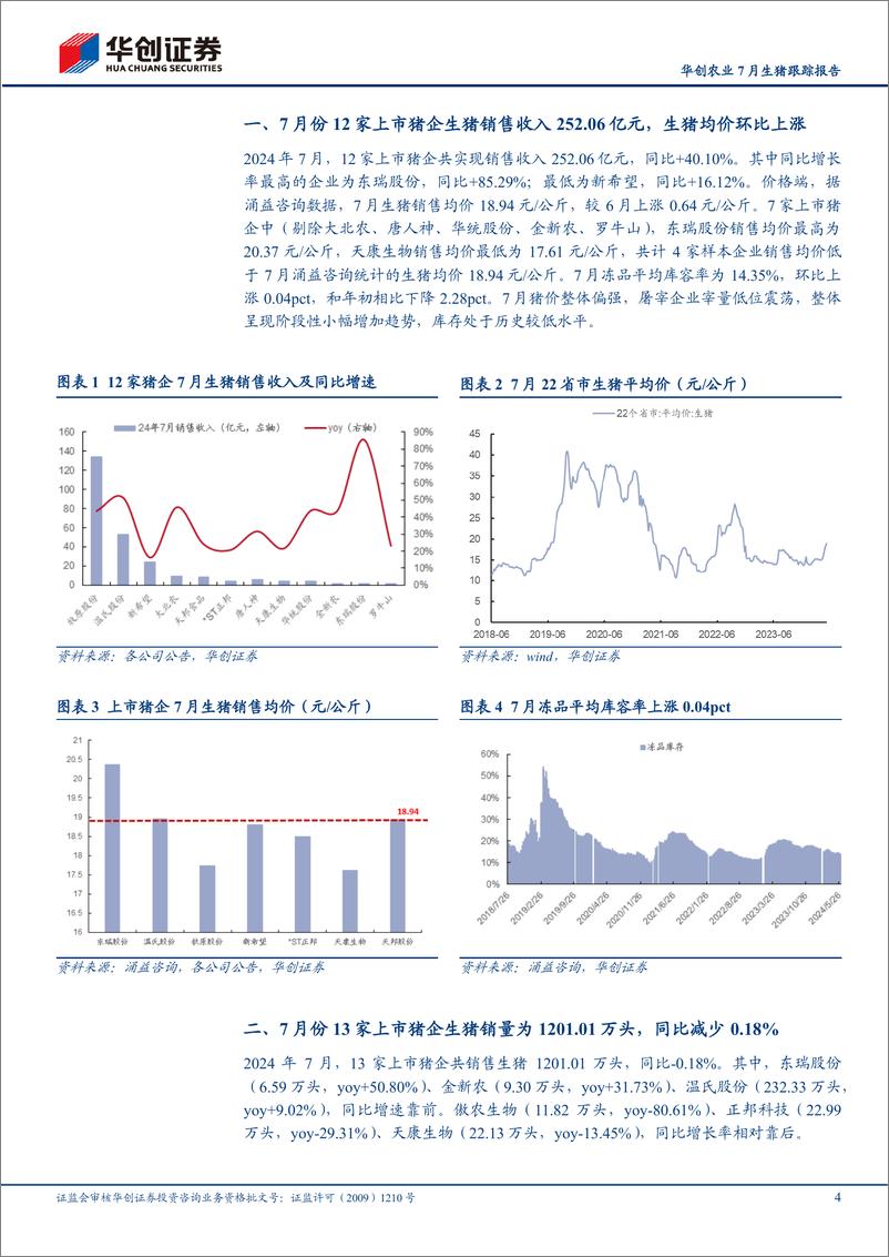 《华创农业行业7月生猪跟踪报告：行业均价持续上涨，积极布局生猪板块-240827-华创证券-11页》 - 第4页预览图