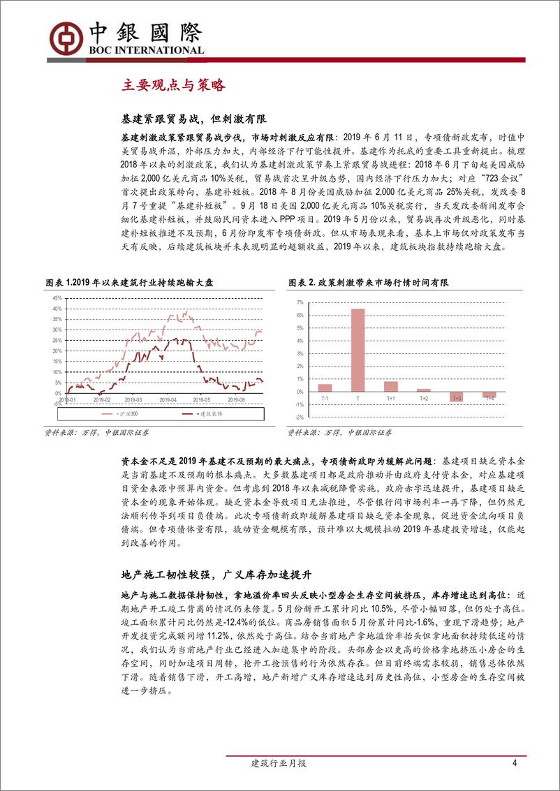 《建筑行业月报：专项债新政缓解资本金不足困境-20190628-中银国际-22页》 - 第5页预览图