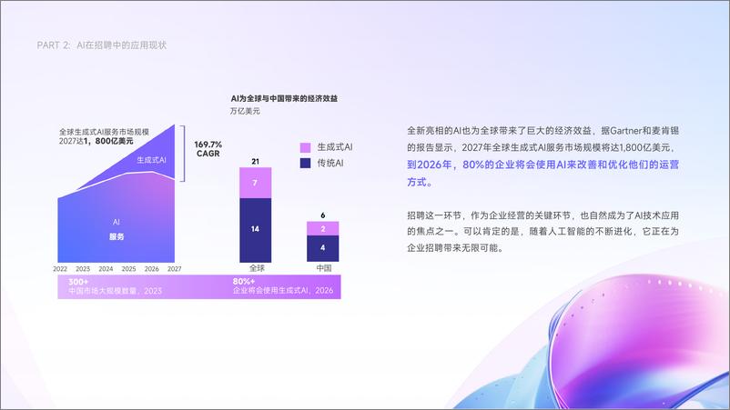 《AI在企业招聘中的应用现状调研报告》 - 第6页预览图