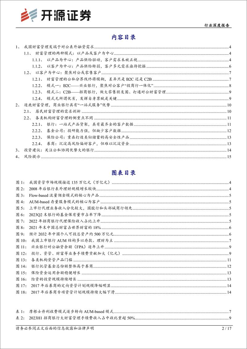 《银行行业深度报告：商业银行财富管理系列专题一，模式之辨、机遇之思-20230901-开源证券-17页》 - 第3页预览图