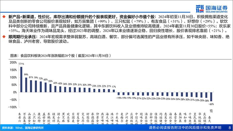 《食品饮料行业2025年度策略：拐点显现，涅槃重生-241230-国海证券-50页》 - 第8页预览图