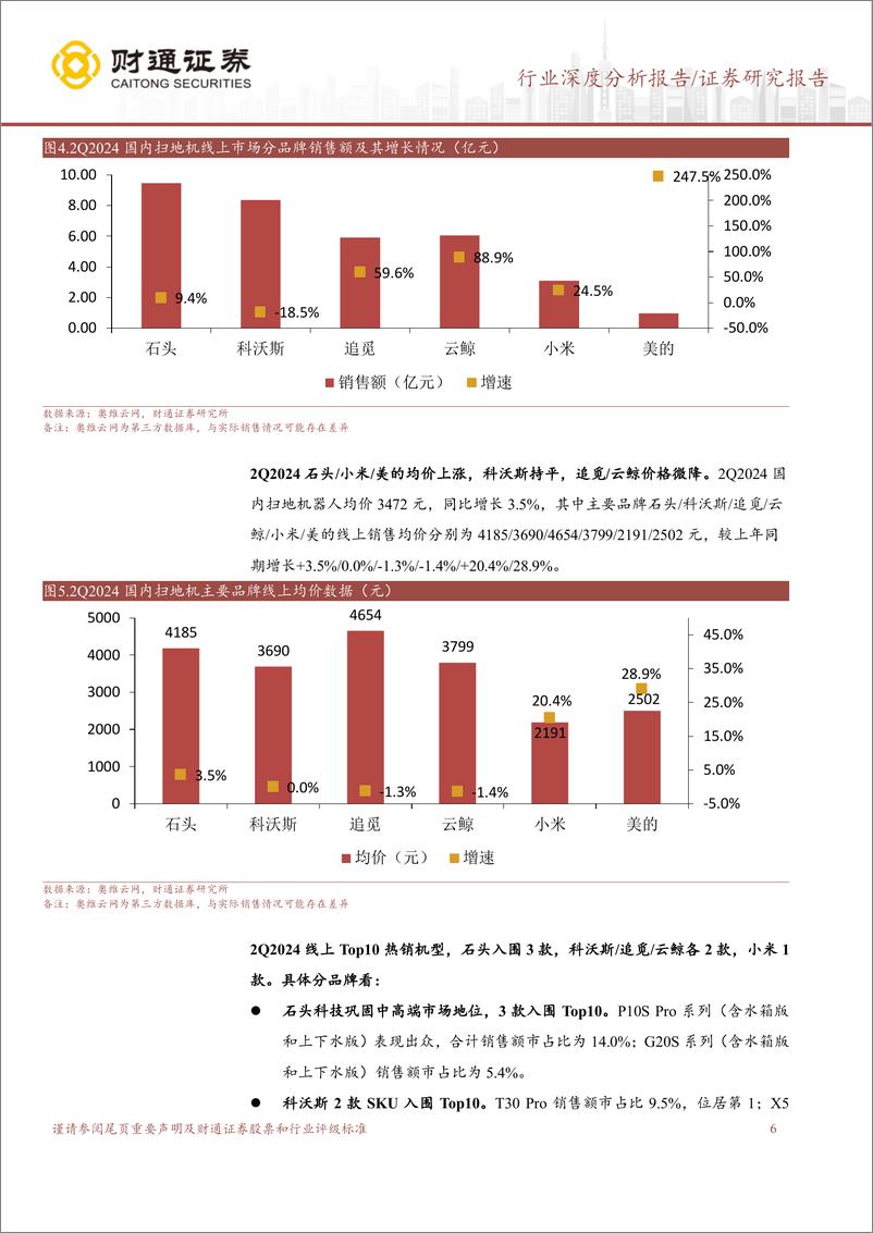 《计算机行业深度分析报告：扫地机厂商竞争激烈，积极探寻第二增长曲线-240801-财通证券-22页》 - 第6页预览图