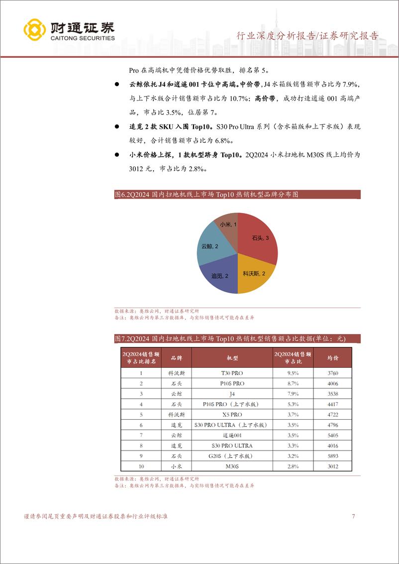 《计算机行业深度分析报告：扫地机厂商竞争激烈，积极探寻第二增长曲线-240801-财通证券-22页》 - 第7页预览图