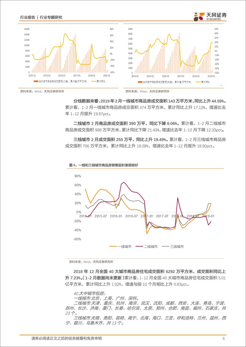 《轻工制造行业家居数据报告201903期：一线和三线城市新房成交增长，精装修增速放缓-20190315-天风证券-14页》 - 第7页预览图