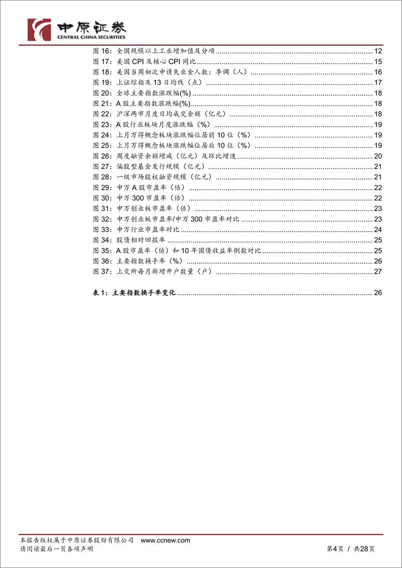 《月报策略：经济运行总体平稳，市场有望企稳反弹-240831-中原证券-28页》 - 第4页预览图