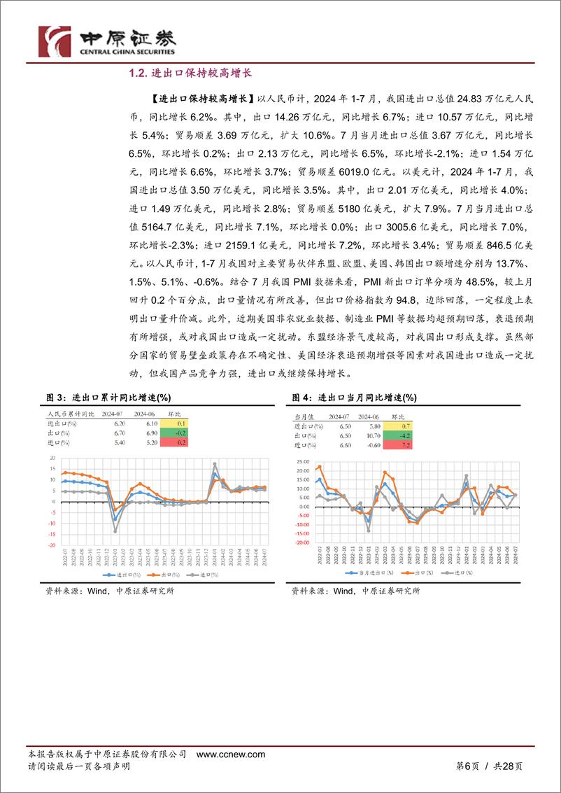 《月报策略：经济运行总体平稳，市场有望企稳反弹-240831-中原证券-28页》 - 第6页预览图