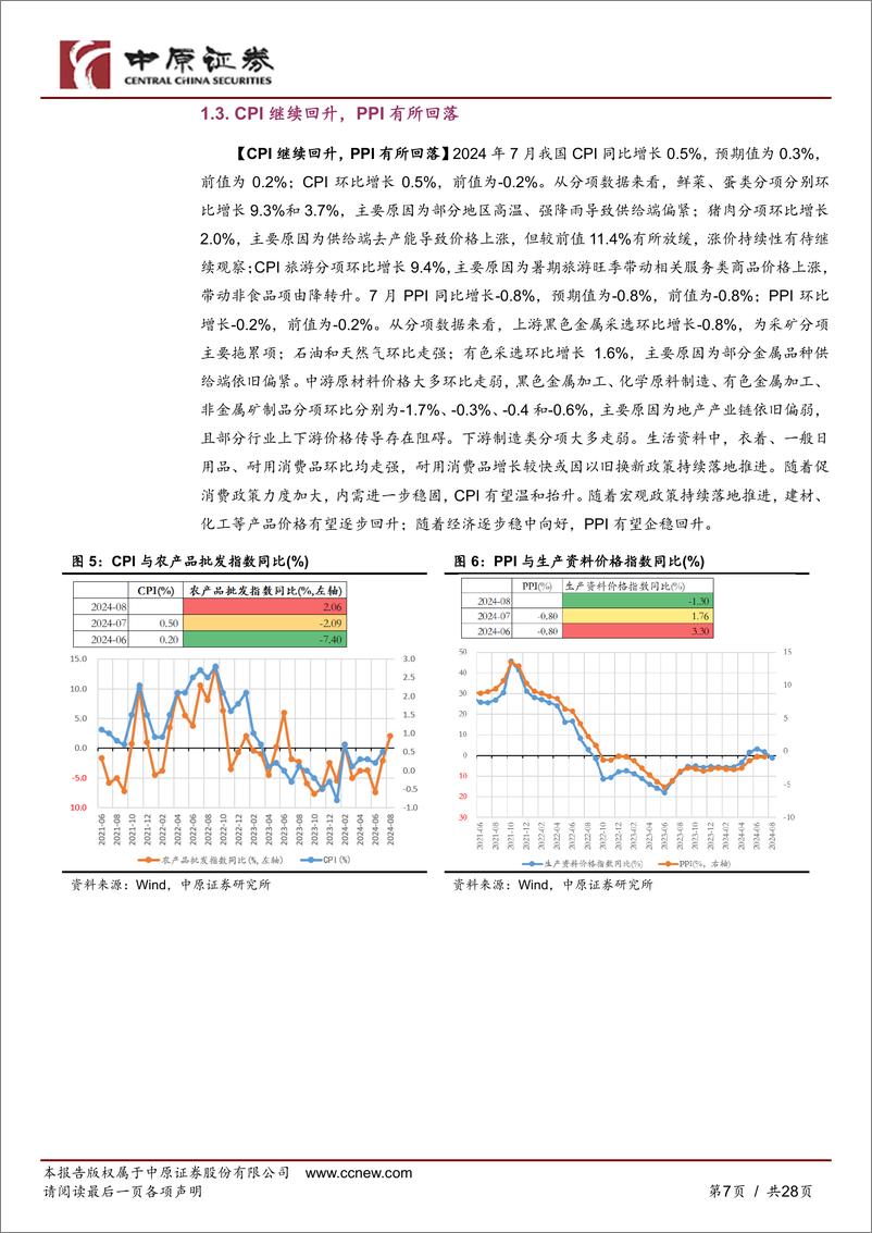 《月报策略：经济运行总体平稳，市场有望企稳反弹-240831-中原证券-28页》 - 第7页预览图