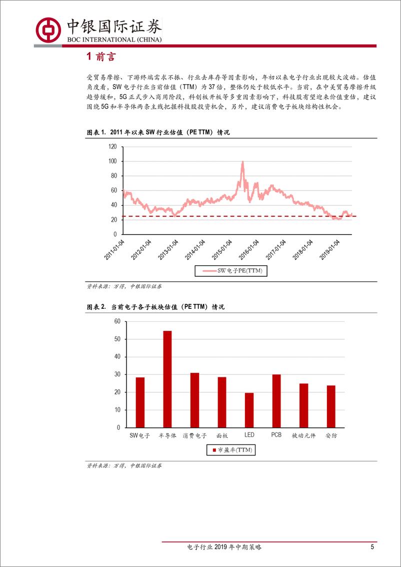 《电子行业2019年中期策略：拥抱科技，把握变局-20190705-中银国际-57页》 - 第6页预览图