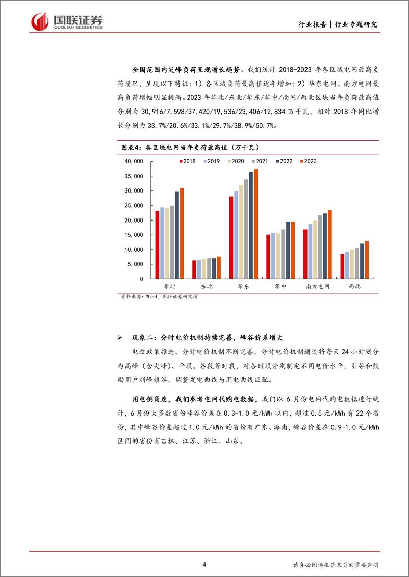 《国联证券-电力设备行业专题研究：收益机制有望拓展，虚拟电厂加速成长》 - 第4页预览图