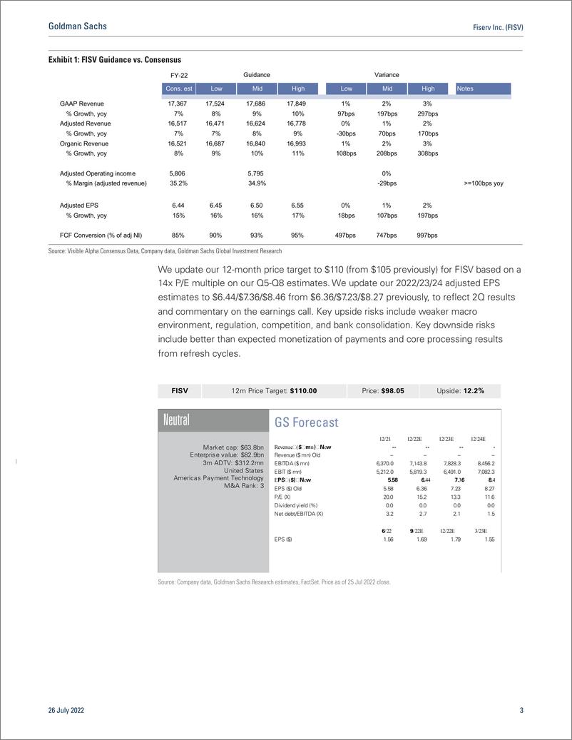 《Fiserv Inc. (FISV Key Takeaways from 2Q22 EPS(1)》 - 第4页预览图