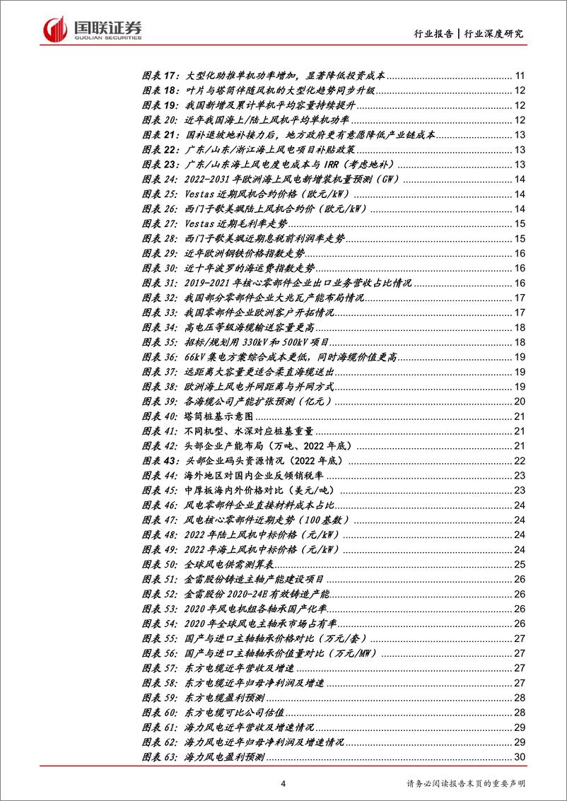 《电力设备与新能源行业风电深度系列（一）：向海而兴，乘风破浪-20230203-国联证券-46页》 - 第5页预览图