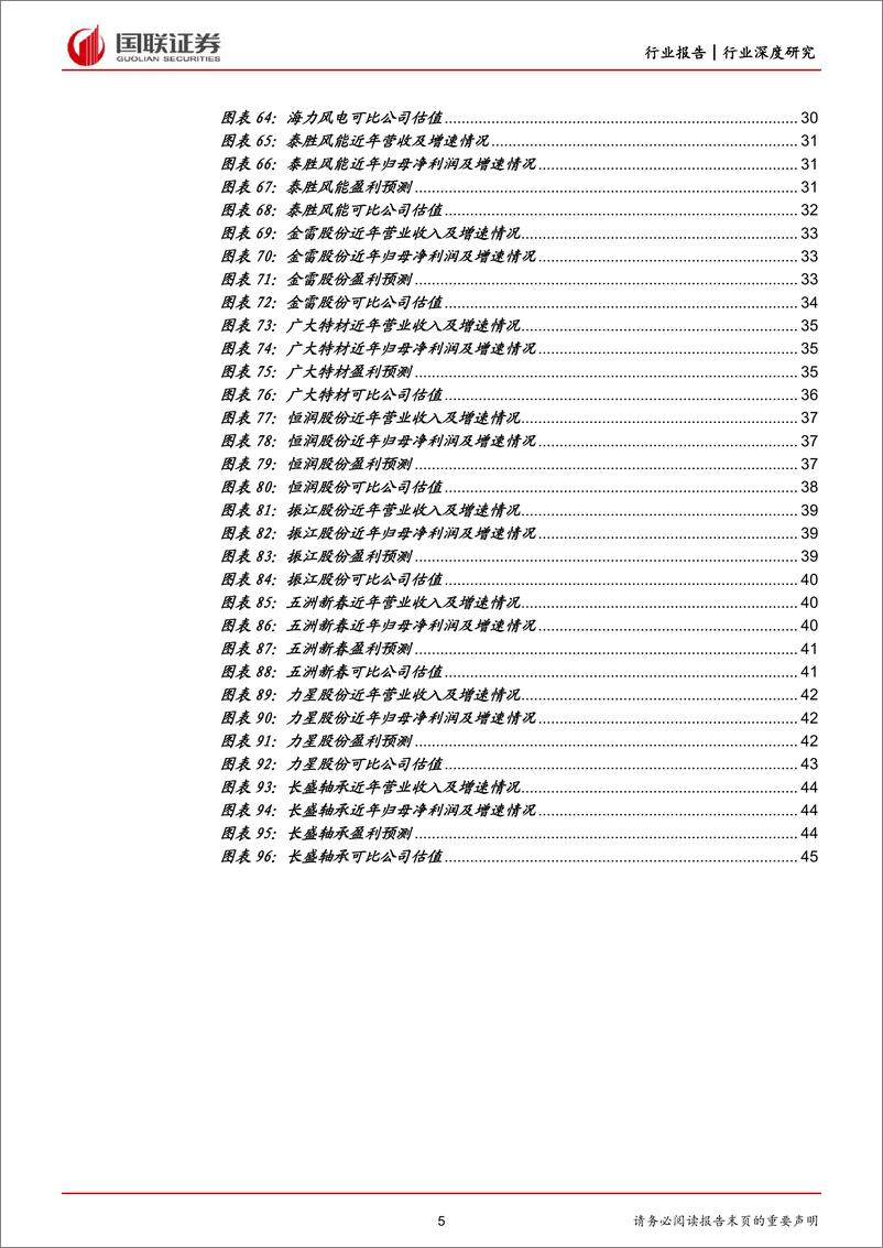 《电力设备与新能源行业风电深度系列（一）：向海而兴，乘风破浪-20230203-国联证券-46页》 - 第6页预览图