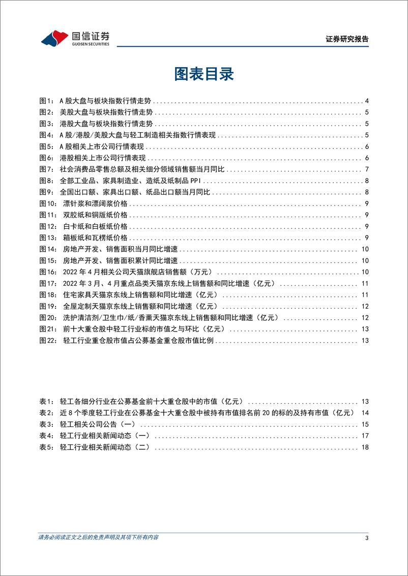 《轻工制造行业6月投资策略：地产销售展现回暖势头，看好疫后消费回弹-20220530-国信证券-22页》 - 第4页预览图